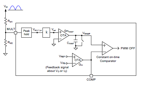 Technical Document Image Preview